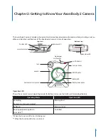 Предварительный просмотр 5 страницы Taser Axon T00064 User Manual