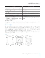 Предварительный просмотр 7 страницы Taser Axon T00064 User Manual