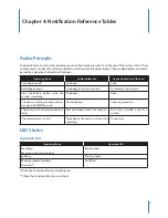 Предварительный просмотр 14 страницы Taser Axon T00064 User Manual