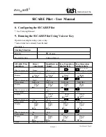 Preview for 9 page of Tash SICARE Pilot User Manual