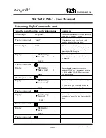 Preview for 18 page of Tash SICARE Pilot User Manual