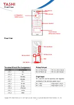 Preview for 3 page of TASHI MT200L Quick Start Manual