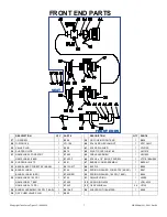 Предварительный просмотр 7 страницы Task Force Tips 125 Nozzle Series Maintenance And Service Procedure