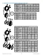 Предварительный просмотр 14 страницы Task Force Tips AB1ST-NX Instructions For Installation, Safe Operation And Maintenance