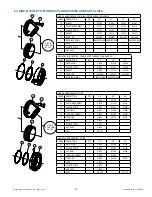 Предварительный просмотр 15 страницы Task Force Tips AB1ST-NX Instructions For Installation, Safe Operation And Maintenance