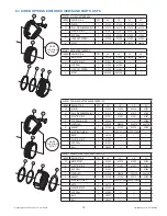 Предварительный просмотр 19 страницы Task Force Tips Ball Intake Valve AXD1ST-NX-F Instructions For Installation, Safe Operation And Maintenance