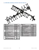 Предварительный просмотр 21 страницы Task Force Tips Ball Intake Valve AXD1ST-NX-F Instructions For Installation, Safe Operation And Maintenance