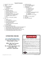 Предварительный просмотр 2 страницы Task Force Tips Ball Intake Valve AXD1ST-NX-T Instructions For Installation, Safe Operation And Maintenance