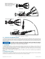 Preview for 8 page of Task Force Tips BLITZFIRE Series Instructions For Safe Operation And Maintenance