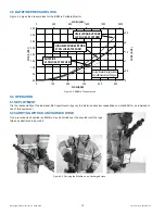 Preview for 10 page of Task Force Tips BLITZFIRE Series Instructions For Safe Operation And Maintenance