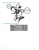 Preview for 18 page of Task Force Tips BLITZFIRE Series Instructions For Safe Operation And Maintenance