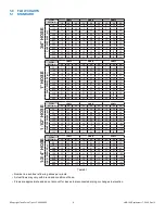 Предварительный просмотр 6 страницы Task Force Tips Bubble Cup Series Instruction For Operation And Maintenance