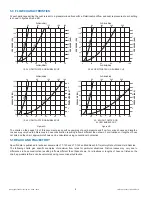 Preview for 6 page of Task Force Tips BubbleCup Instructions For Installation, Safe Operation And Maintenance