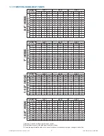 Preview for 7 page of Task Force Tips BubbleCup Instructions For Installation, Safe Operation And Maintenance