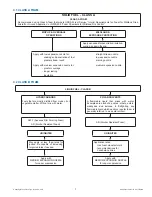 Preview for 7 page of Task Force Tips EDUCTOR 125 Series Manual For Safe Operation And Maintenance