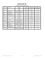 Preview for 14 page of Task Force Tips EDUCTOR 125 Series Manual For Safe Operation And Maintenance