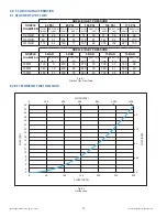 Preview for 12 page of Task Force Tips EF1 RC MONITOR Instructions For Installation, Safe Operation And Maintenance