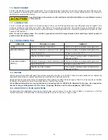 Preview for 15 page of Task Force Tips EF1 RC MONITOR Instructions For Installation, Safe Operation And Maintenance