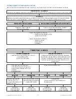 Preview for 5 page of Task Force Tips FX100-NN Manual