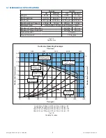 Preview for 4 page of Task Force Tips HURRICANE Instructions For Installation, Safe Operation And Maintenance