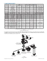 Preview for 7 page of Task Force Tips HURRICANE Instructions For Installation, Safe Operation And Maintenance