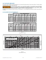 Preview for 18 page of Task Force Tips HURRICANE Instructions For Installation, Safe Operation And Maintenance