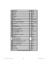 Preview for 27 page of Task Force Tips HURRICANE Instructions For Installation, Safe Operation And Maintenance