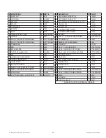 Preview for 31 page of Task Force Tips HURRICANE Instructions For Installation, Safe Operation And Maintenance