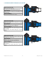 Предварительный просмотр 11 страницы Task Force Tips HYDRANT MASTER Instructions For Safe Operation And Maintenance