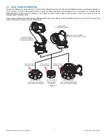 Preview for 5 page of Task Force Tips LIY-250 Instructions For Installation, Operation And Maintenance