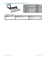 Preview for 11 page of Task Force Tips Low Profile Ball Intake Valve Instructions For Installation, Safe Operation And Maintenance