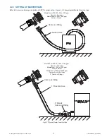 Предварительный просмотр 11 страницы Task Force Tips Master Foam Series Instructions For Safe Operation And Maintenance