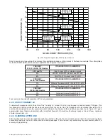 Предварительный просмотр 13 страницы Task Force Tips Master Foam Series Instructions For Safe Operation And Maintenance