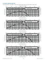 Предварительный просмотр 14 страницы Task Force Tips Master Foam Series Instructions For Safe Operation And Maintenance