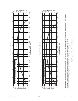 Предварительный просмотр 15 страницы Task Force Tips Master Foam Series Instructions For Safe Operation And Maintenance