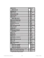 Предварительный просмотр 25 страницы Task Force Tips Master Foam Series Instructions For Safe Operation And Maintenance