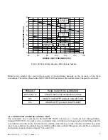 Preview for 7 page of Task Force Tips MASTER FOAM Instructions For Safe Operation And Maintenance