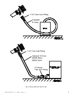 Preview for 9 page of Task Force Tips MASTER FOAM Instructions For Safe Operation And Maintenance