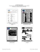 Preview for 3 page of Task Force Tips Master Force ER Instructions For Safe Operation And Maintenance