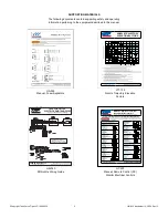 Предварительный просмотр 2 страницы Task Force Tips MASTERSTREAM 1000 Instructions For Installation, Operation And Maintenance