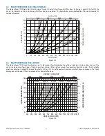 Предварительный просмотр 11 страницы Task Force Tips MASTERSTREAM 1000 Instructions For Installation, Operation And Maintenance