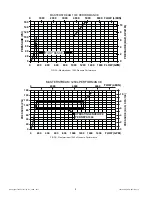 Preview for 8 page of Task Force Tips MASTERSTREAM 1250S Instructions For Installation, Safe Operation And Maintenance