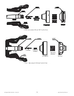 Preview for 18 page of Task Force Tips MASTERSTREAM 1250S Instructions For Installation, Safe Operation And Maintenance