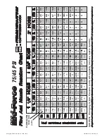 Предварительный просмотр 10 страницы Task Force Tips Mid-Force Instructions For Safe Operation And Maintenance