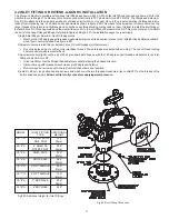 Preview for 11 page of Task Force Tips MONSOON MONITOR Instructions For Installation, Safe Operation And Maintenance