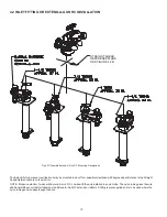 Preview for 12 page of Task Force Tips MONSOON MONITOR Instructions For Installation, Safe Operation And Maintenance