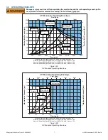 Preview for 7 page of Task Force Tips MONSOON Series Instructions For Installation, Operation And Maintenance