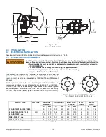 Preview for 14 page of Task Force Tips MONSOON Series Instructions For Installation, Operation And Maintenance