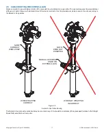 Preview for 17 page of Task Force Tips MONSOON Series Instructions For Installation, Operation And Maintenance