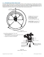 Preview for 18 page of Task Force Tips MONSOON Series Instructions For Installation, Operation And Maintenance